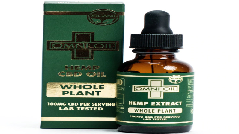 Things to Know Before Working with a CBD Private Label in Texas