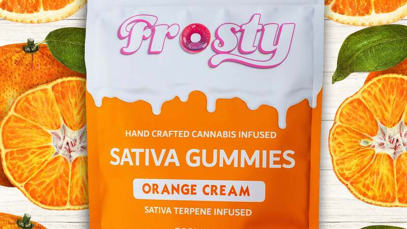 Buying Delta-9 Gummies Online Is a Smart Thing to Do