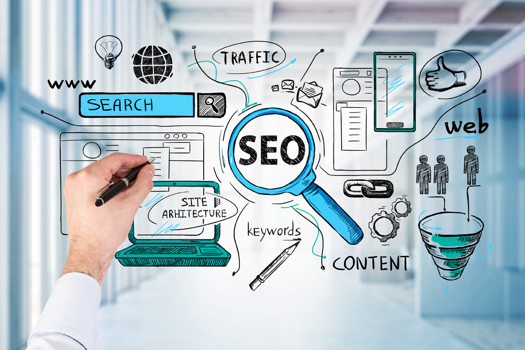 The Right Search Engine Optimization Specialist in Milwaukee Helps Your Business Grow Quickly