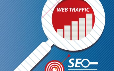 Why Website Marketing in Boise, Idaho, Is the Key to Beating Bigger Competitors