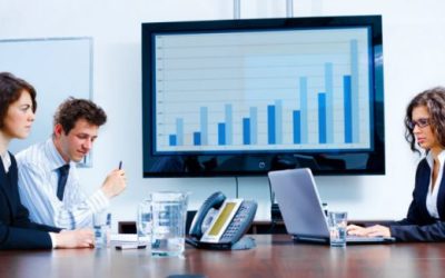 Boost Your Team’s Performance with Industrial Sales Training in Hialeah, FL, Solutions