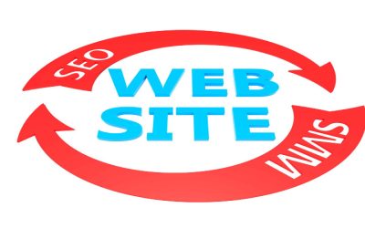 Improve your online performance with professional website maintenance services Denver, CO businesses trust